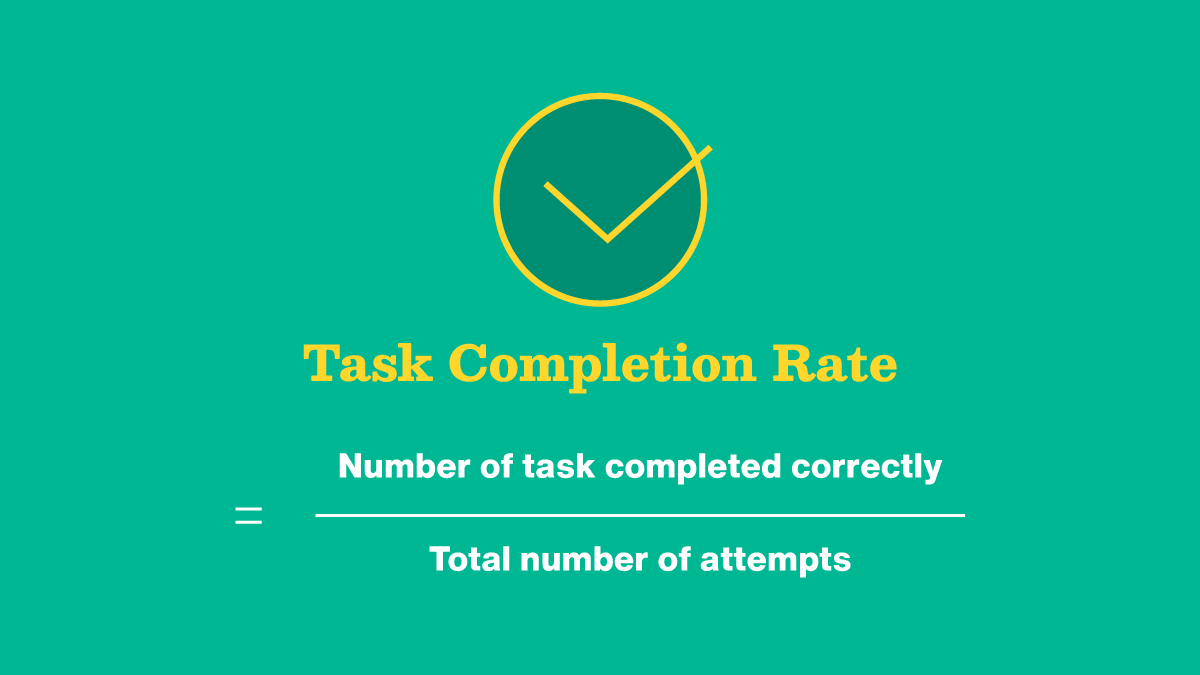 UX Design KPI: Task completion rate