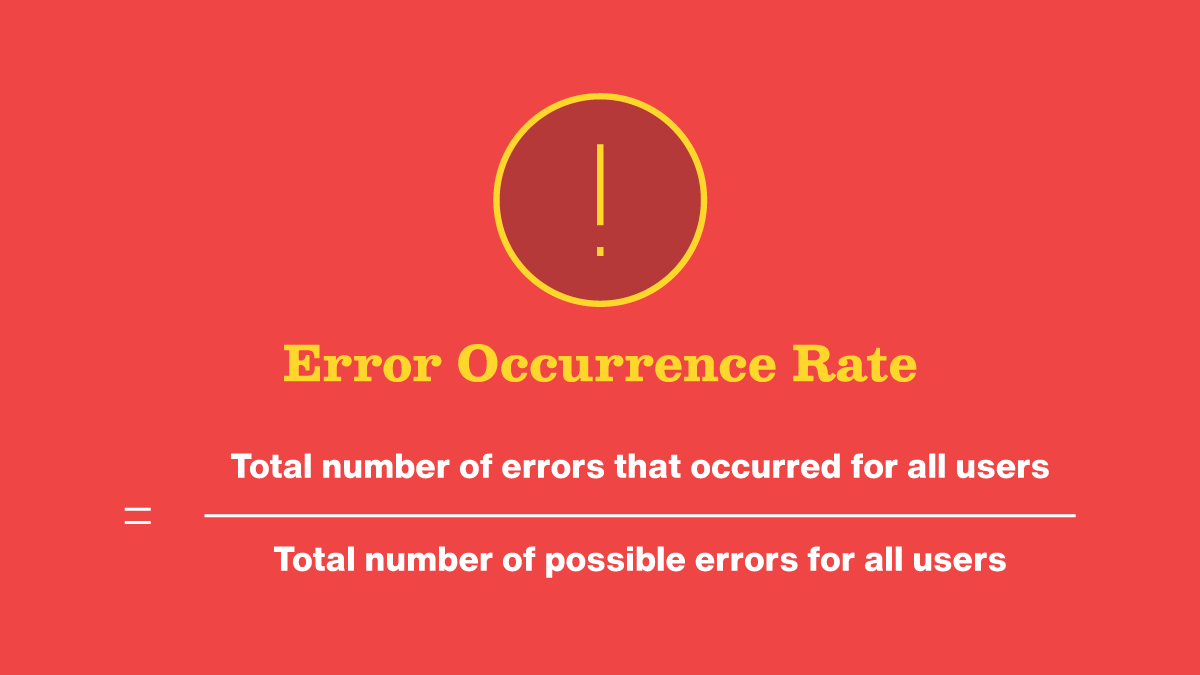 UX Design KPI: Error Occurrence Rate