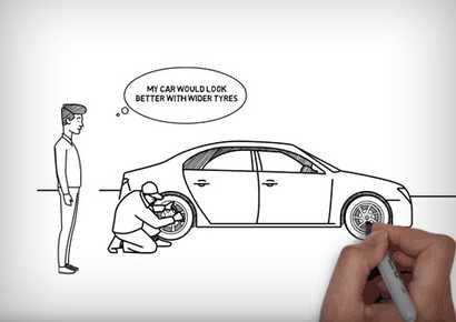 CEAT used this whiteboard video to educate their customers about tire sizes and how it matters to your vehicle.