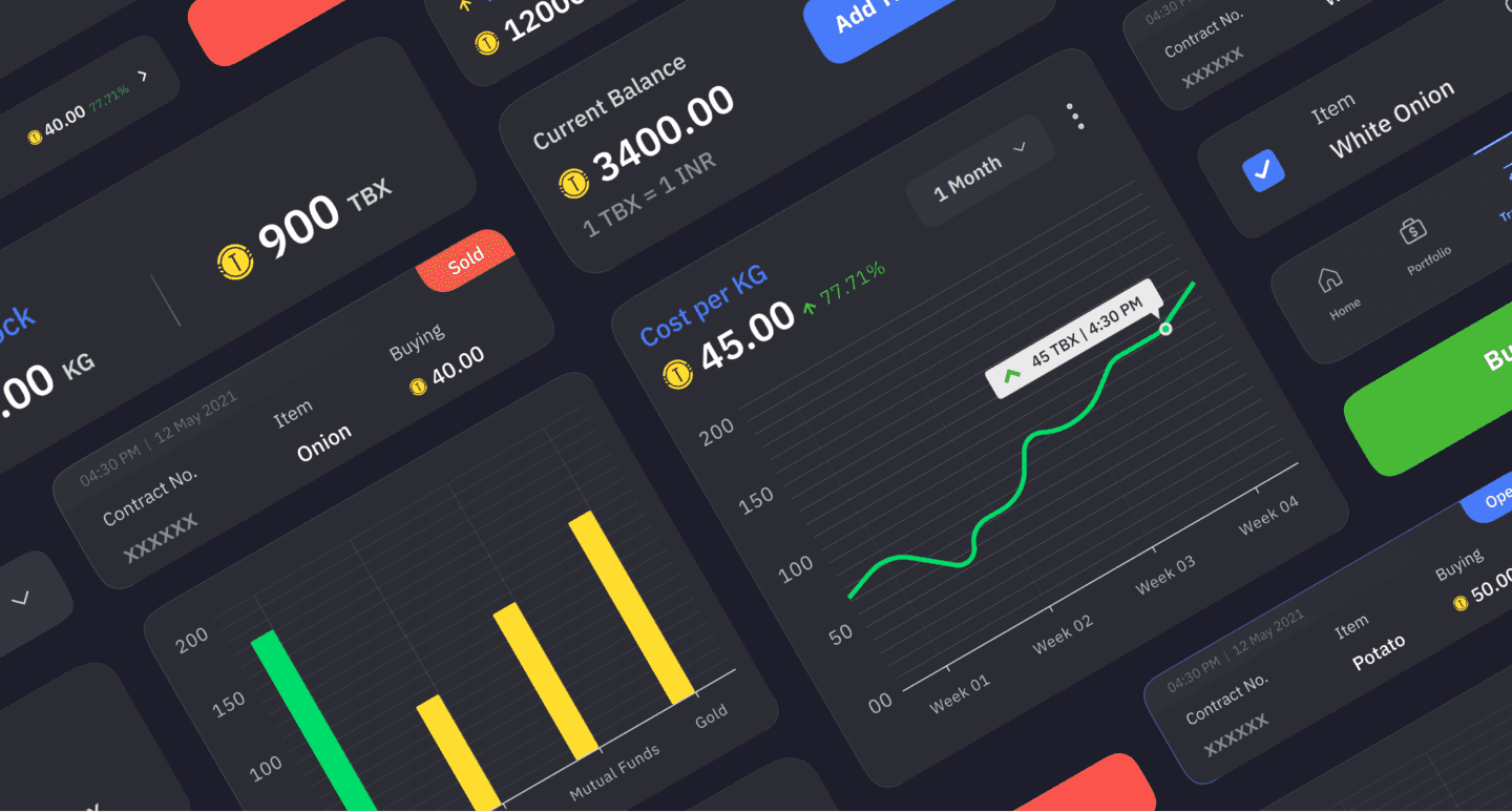 TBX Trading App WowMakers Case study Header