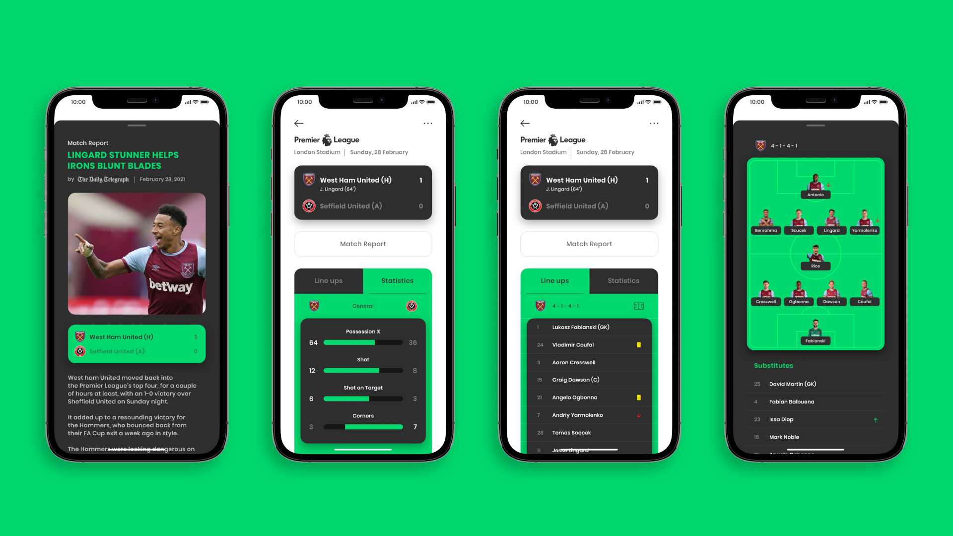 99Football UX/UI Case studies | WowMakers