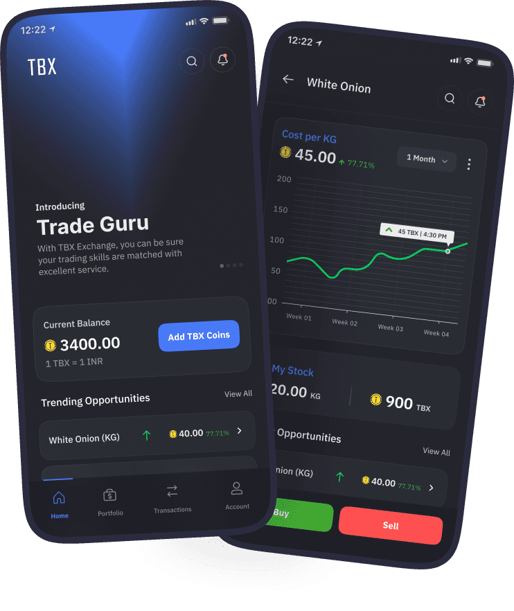 TBX Trading App WowMakers Case study Header