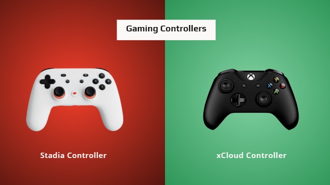 Power of User Experience in Cloud Gaming Platforms [Stadia and Xcloud]