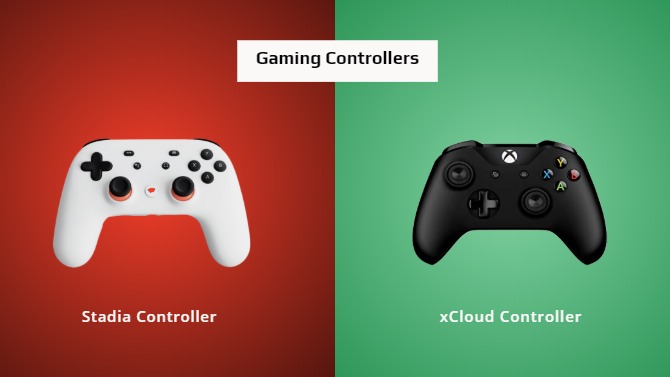 xCloud vs GeForce NOW vs PlayStation Plus 