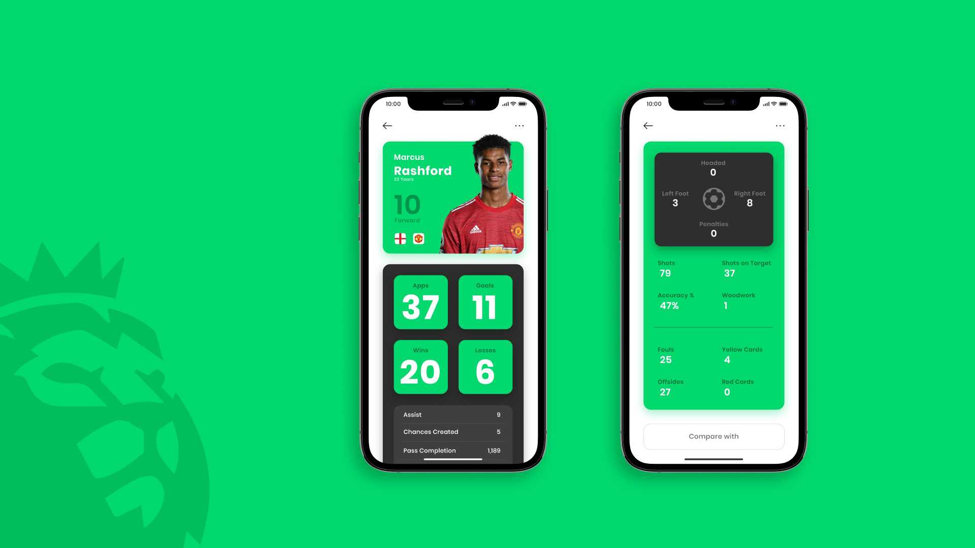 99Football UX/UI Case studies | WowMakers