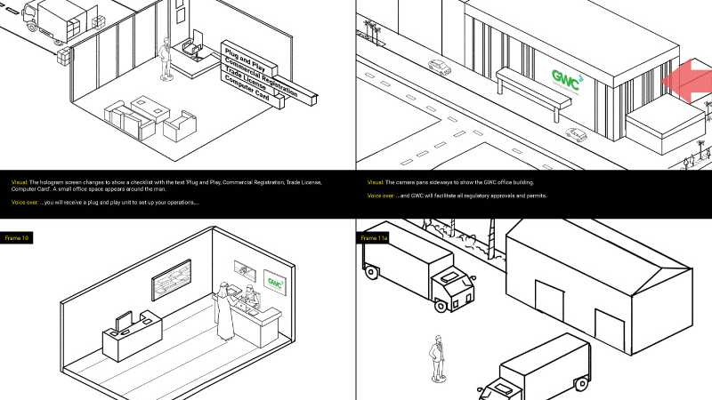 GWC Logistics Explainer Video case study | WowMakers