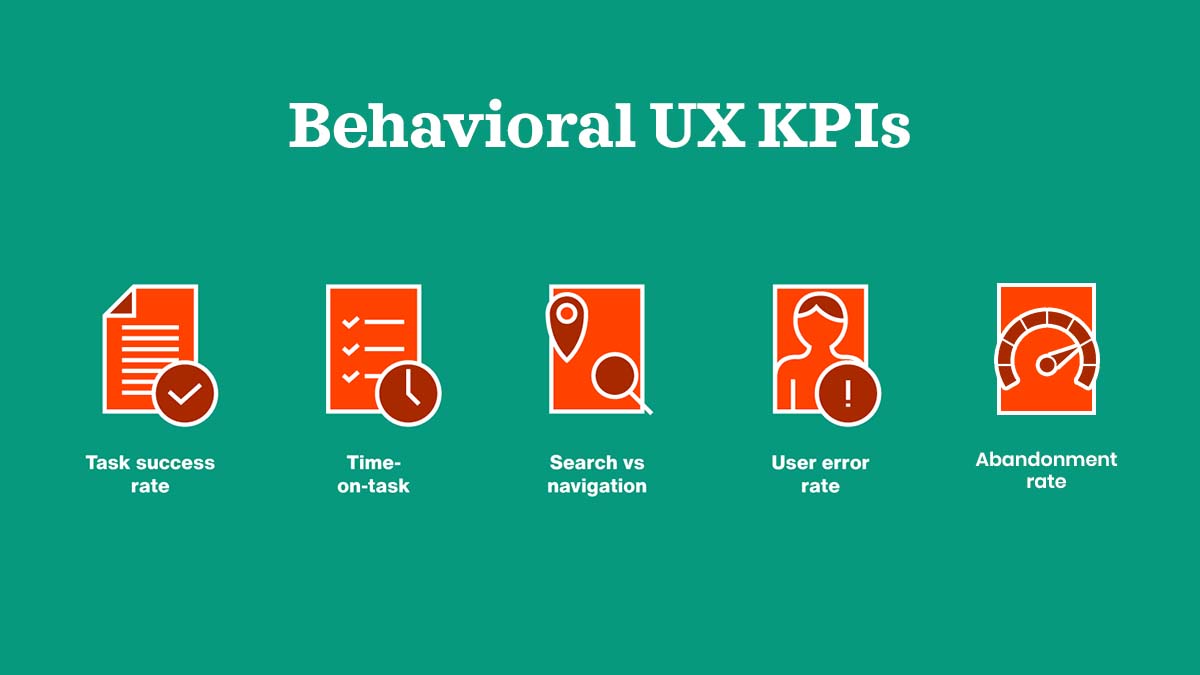 Behavioral UX KPI List