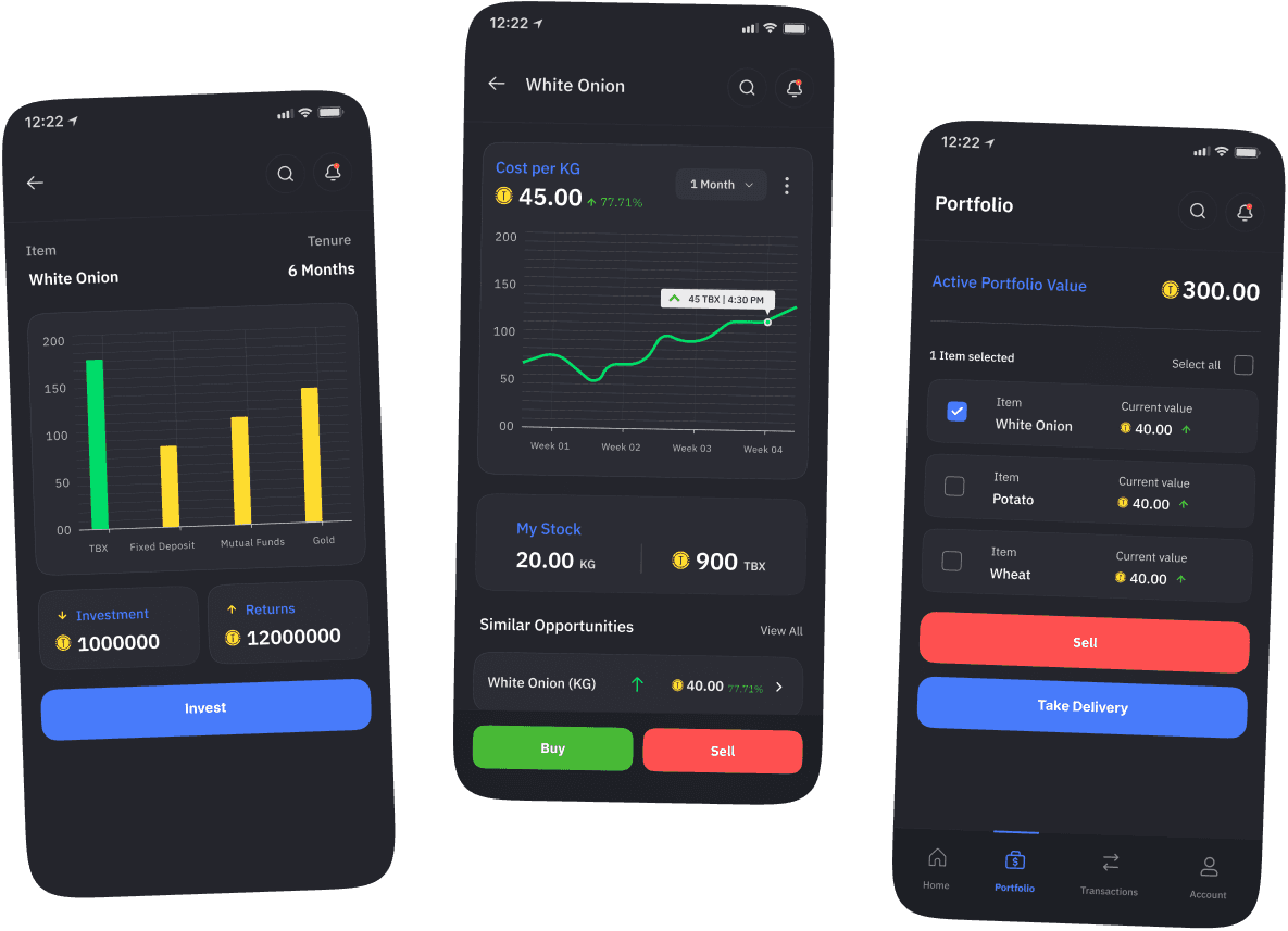 TBX Trading App WowMakers Case study Header