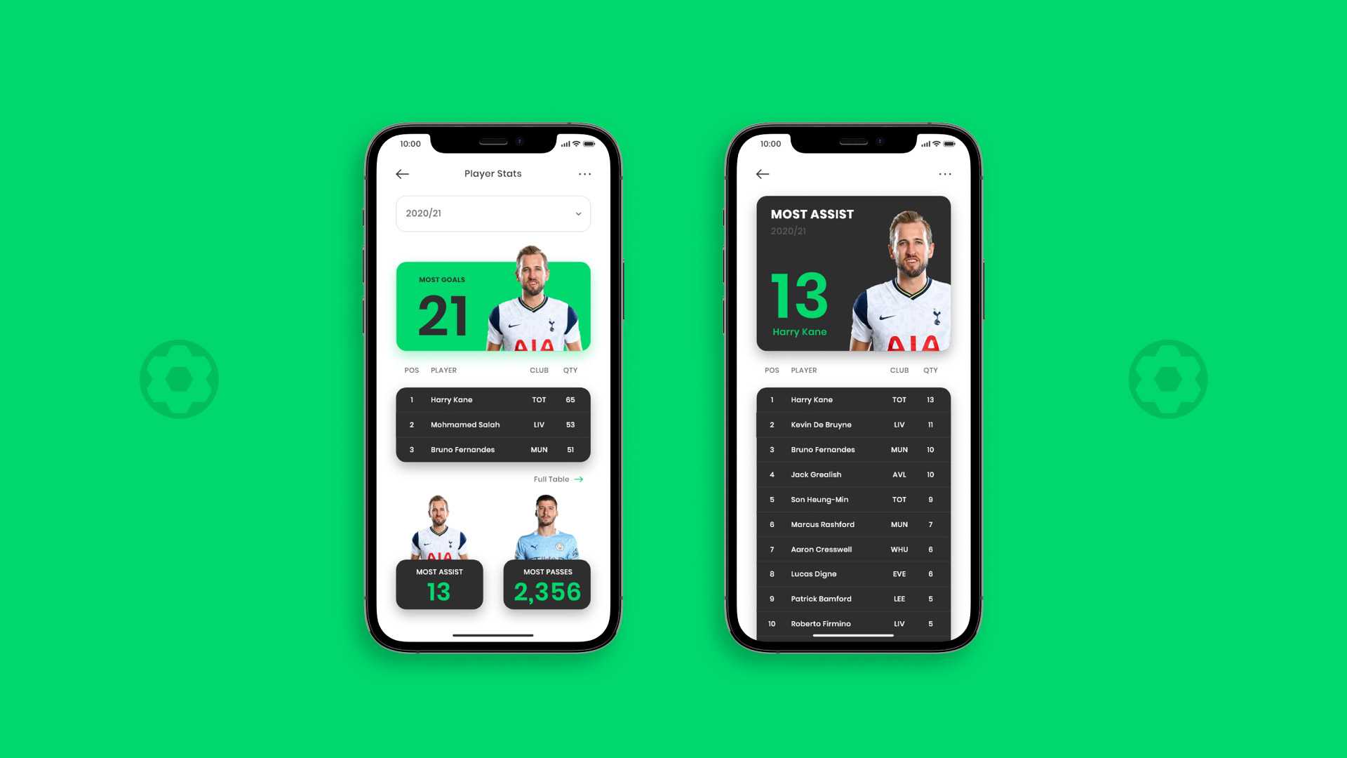 99Football UX/UI Case studies | WowMakers