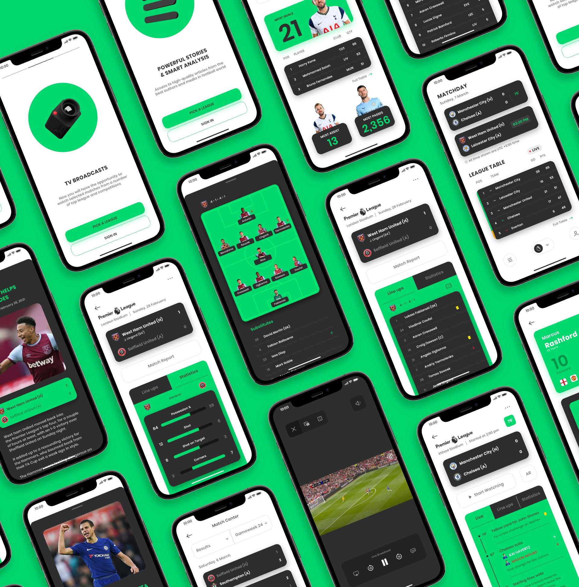 99Football UX/UI Case studies | WowMakers