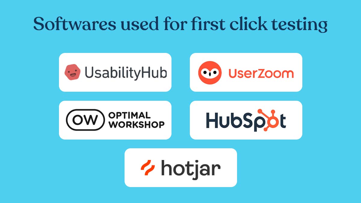 Chalkmark - First Click Testing Tool