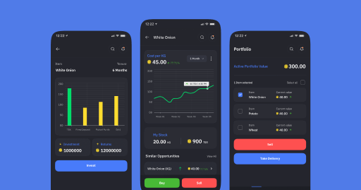 TBX Trading App Case Study | UX/UI Design | Financial Services